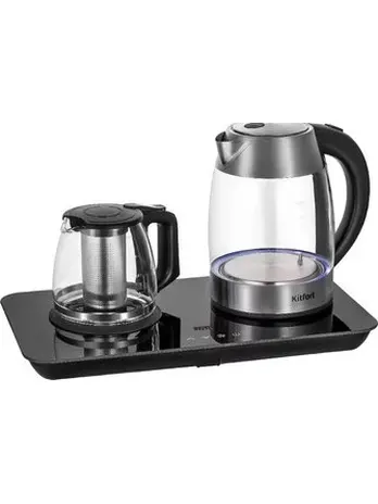 Чайный набор Kitfort KT-6608