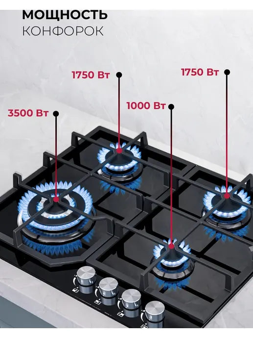 LEX GVG 640-1 IV газовая панель