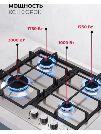 LEX GVS 642 IX газовая панель