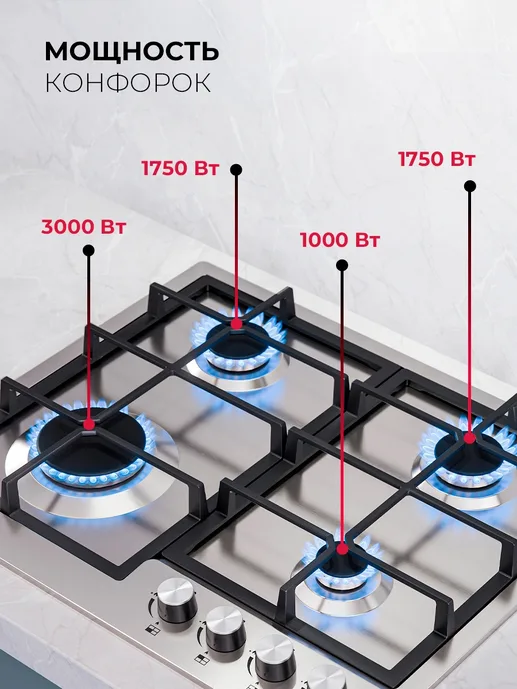 LEX GVS 642 IX газовая панель