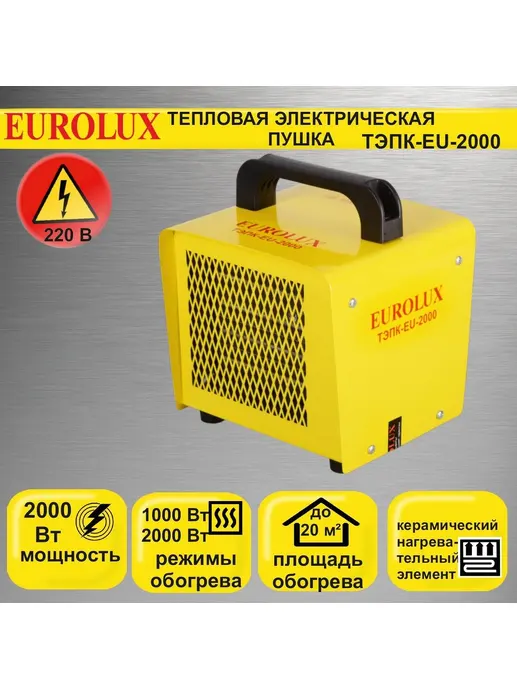 Тепловая электрическая пушка ТЭПК-EU-2000 (керам.нагревательный элемен