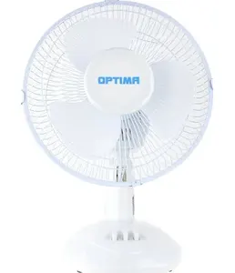 Вентилятор OPTIMA ODF-40W на скидке