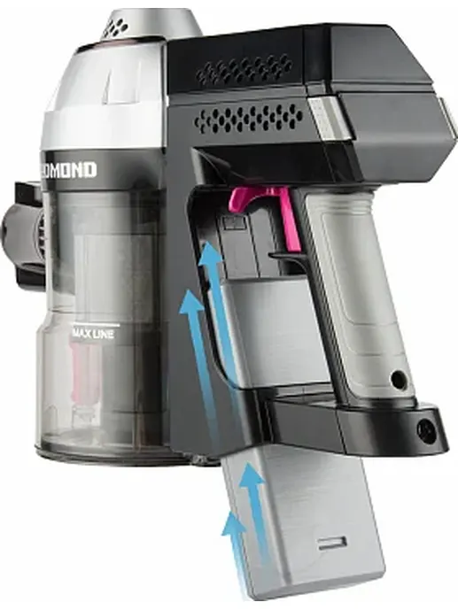 Пылесос REDMOND RV-UR340