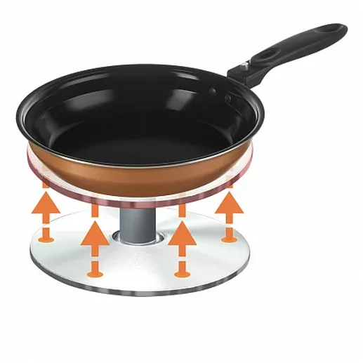 Умная мультикухня REDMOND SkyKitchen CB391S