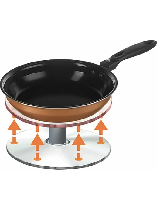 Умная мультикухня REDMOND SkyKitchen CB391S