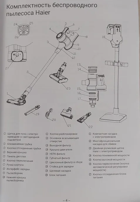 Ручной пылесос Haier HVC400HE
