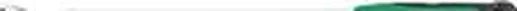 Динамометрический ключ Toptul 3/8" 20-100 Нм ANAU1210